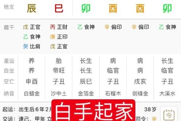 生辰八字算命的真实可信度分析