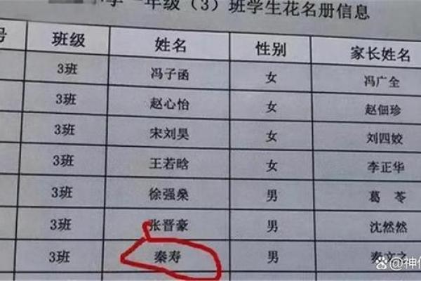 为宝宝起名字时要避免的常见误区