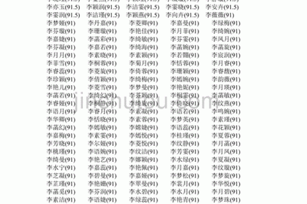 名字评分标准解析：如何为名字打分并作出最佳选择