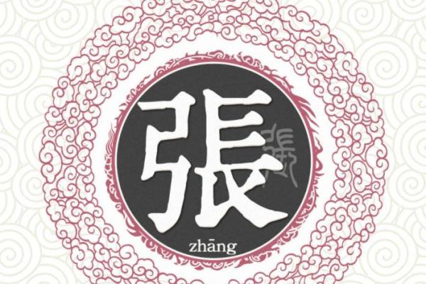 鸡年宝宝起名技巧：避开不吉字，挑选符合命理的名字