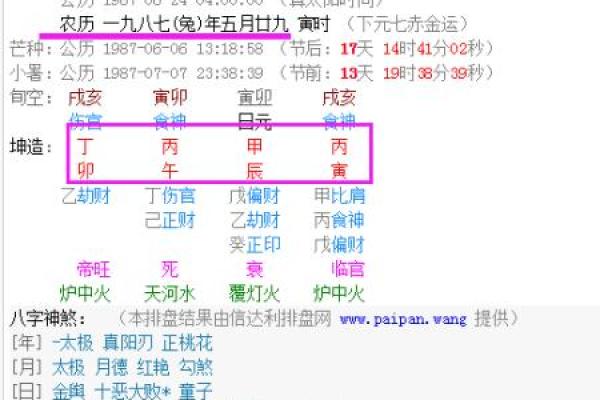 生辰八字取名是否真的有科学依据？解析其中的迷信与文化价值