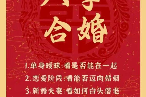 生辰八字是什么及其在命理中的重要性解析