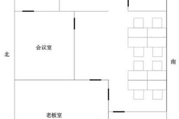 老板办公室风水布局的常见误区与调整方法