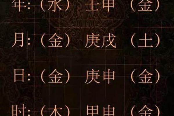 天干与数字的神秘联系：揭开五行与数字之间的奥秘