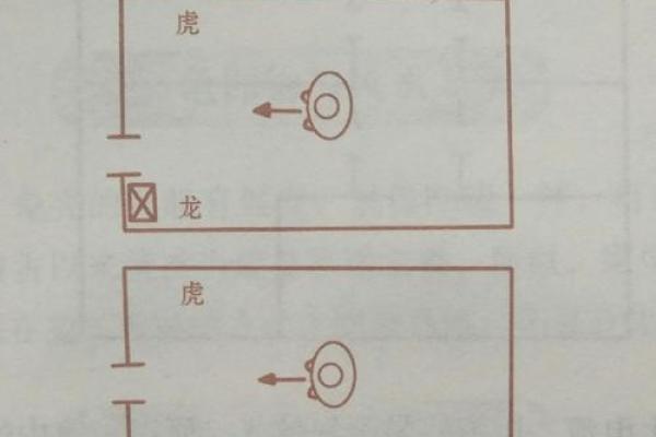 探秘门槛风水对家居运势的影响