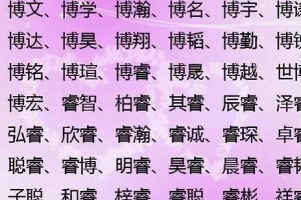 鸡宝宝名字推荐：结合传统与现代的完美选择