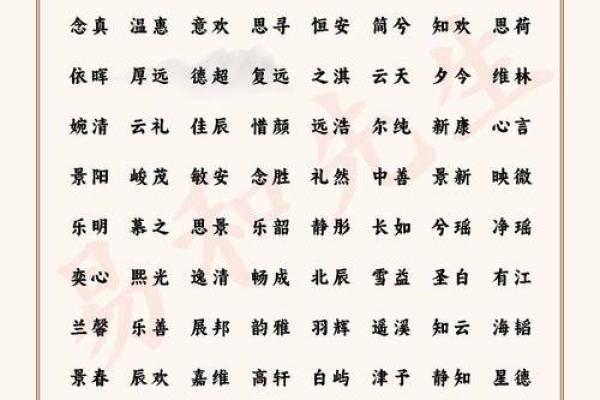 每个名字都藏着故事：解读名字的寓意