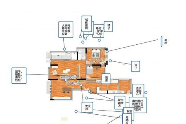 如何根据成都地理特点调整家居风水