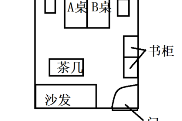 如何根据办公室风水座位图优化工作环境