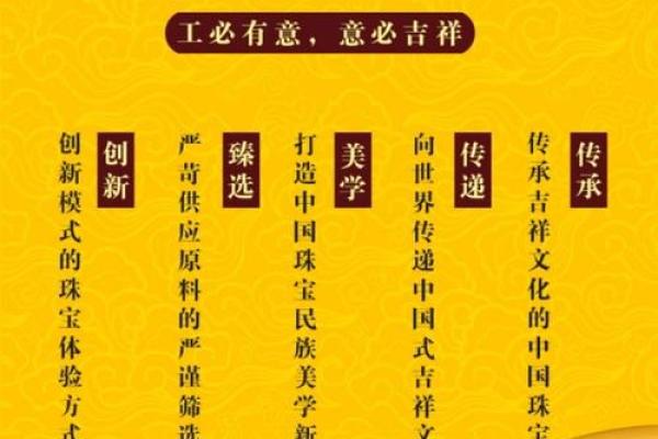 吉祥文化：传承与创新中的幸运符号