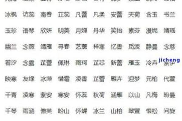 昱字取名的寓意与象征意义解析