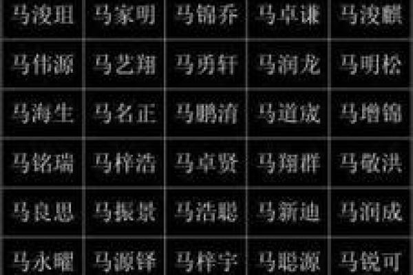 生辰八字取名免费指南：如何根据八字选取最合适的名字