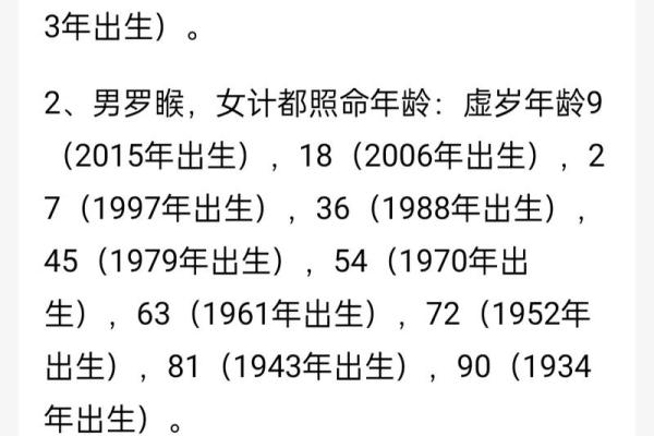 提升运势从命理风水网开始：实用技巧与建议