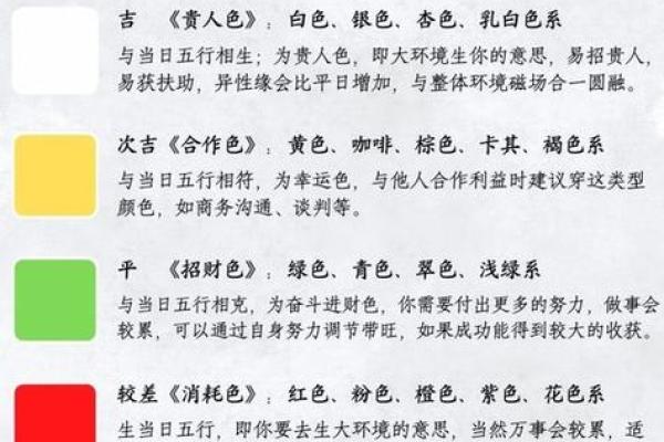 生辰八字在线分析工具帮你精准解读命运轨迹