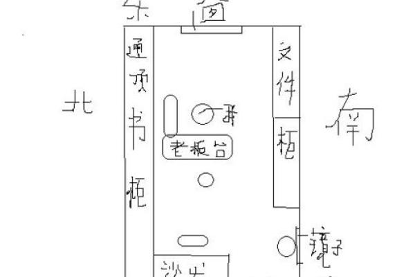 如何通过办公室风水改善运势与工作效率