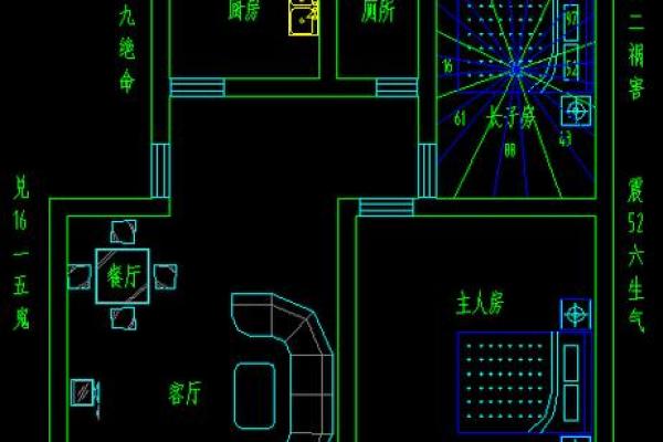 家居风水布局指南：让家充满正能量