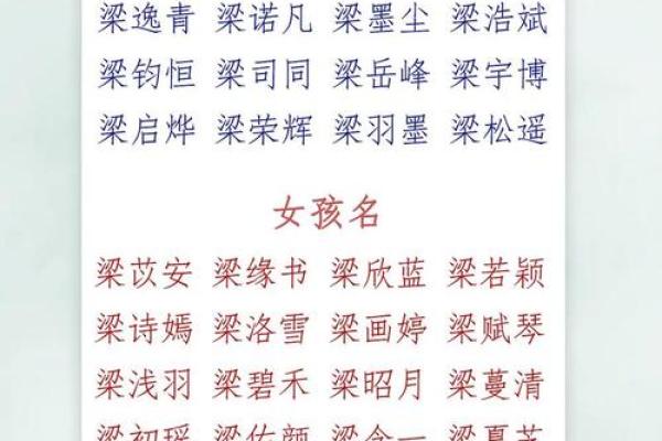 如何为孩子起个有文化内涵的名字