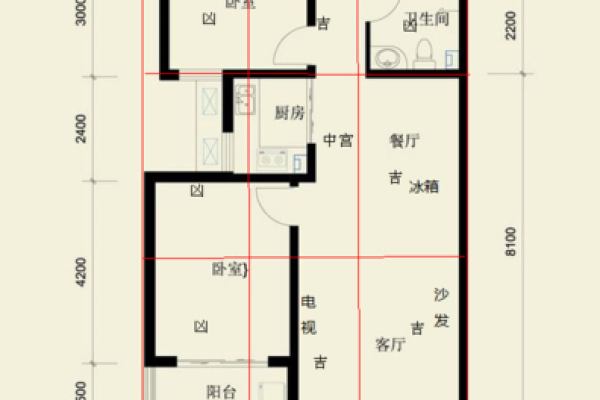 家居风水中的常见误区与正确调整方法