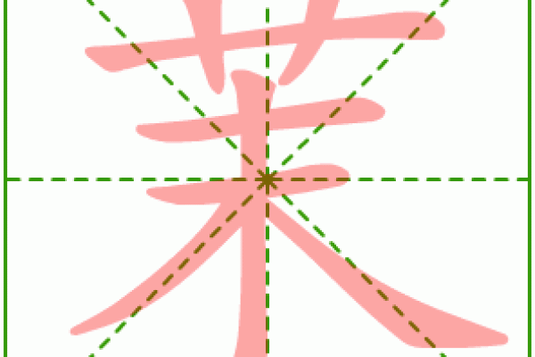 用茉字为宝宝起名的独特寓意与创意推荐