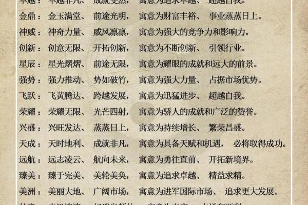 公司起名公司为您的创业之路定制专属名字