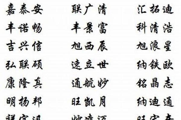 如何根据企业文化为公司起个合适的名字