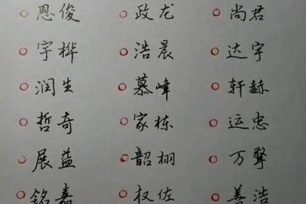 生辰八字命名宝典：如何通过八字找到幸运名字