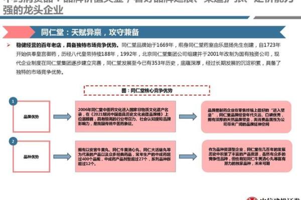 如何根据行业特点为公司命名提高辨识度