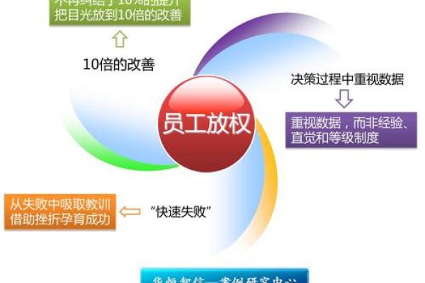 如何为公司挑选一个独特且有意义的名字：全方位指南