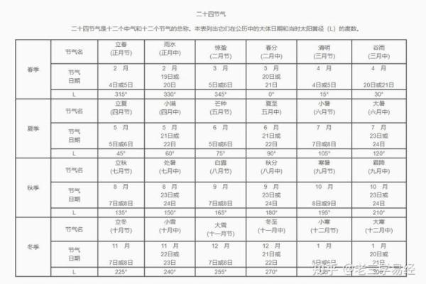 未地支的五行属性及其性格特征解读