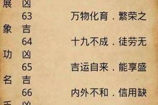 生辰八字算命到底准不准