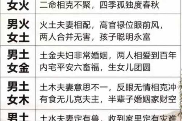 生辰八字起名打分：如何根据五行八字选择最合适的名字