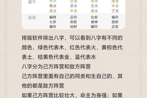 生辰八字起名打分：如何根据五行八字选择最合适的名字