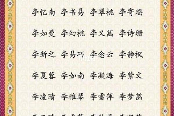 属鸡宝宝名字大全，助你选个好名字