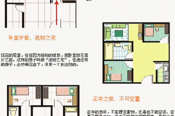 如何通过风水布局改善家庭和谐