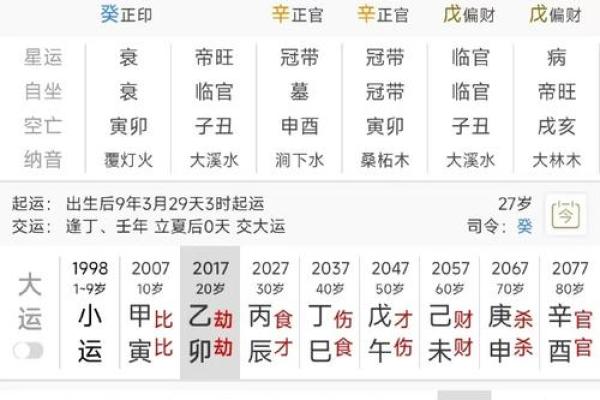 生辰八字如何揭示婚姻命运