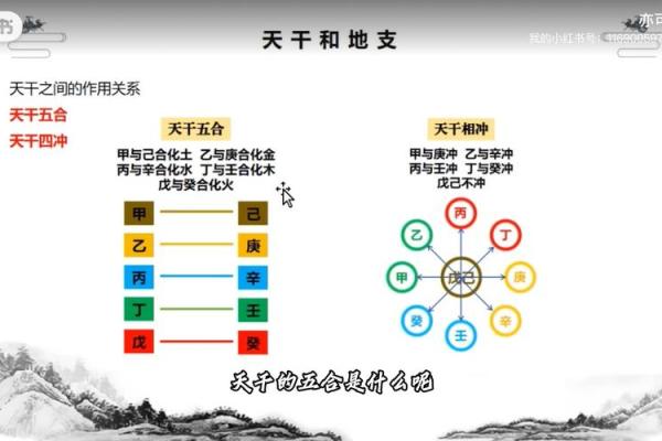 天干己的五行属性与命理解析