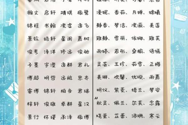 给宝宝取名字时应该避免的常见误区