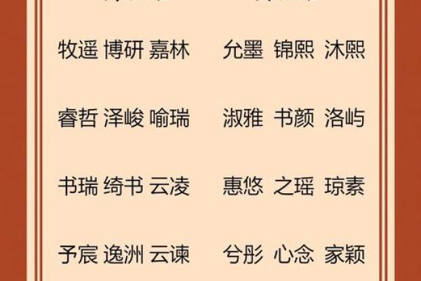 免费测名字打分网助你为宝宝取个好运名字