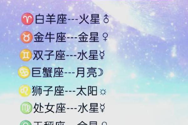 探索星座与运势的奥秘：如何提升你的命运轨迹