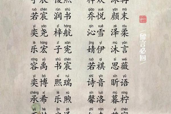 解析名字打分方法，帮助父母为孩子挑选幸运名字