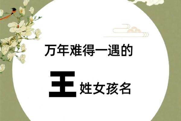 王名字打分：探索王姓名字对个人运势的影响