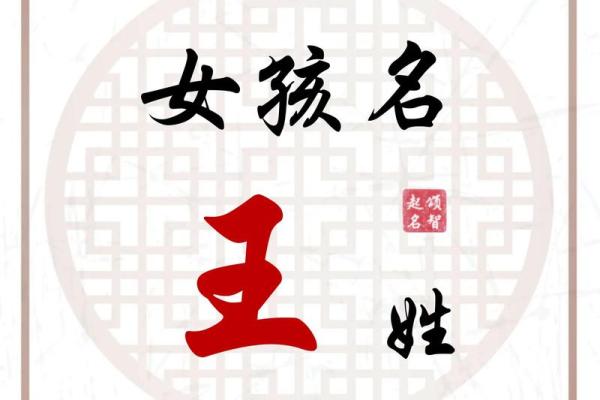 王名字打分：解密如何根据五行八字为王姓取名