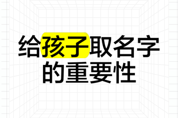 名字打分法：选择孩子名字时不容忽视的重要参考