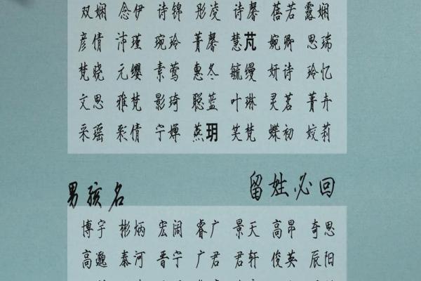 名字打分法：选择孩子名字时不容忽视的重要参考