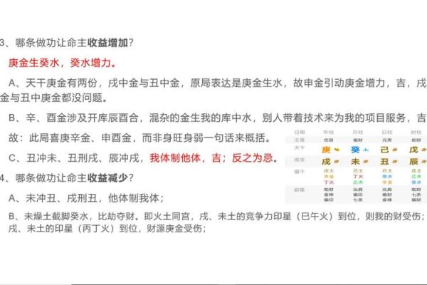 天干地支换算的常见误区与正确做法