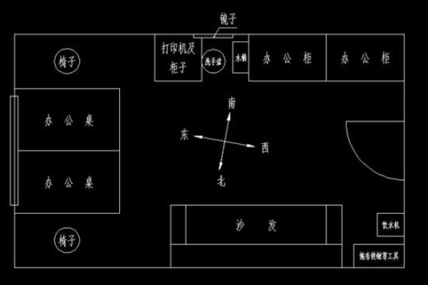 如何通过风水改善办公室环境与职业发展