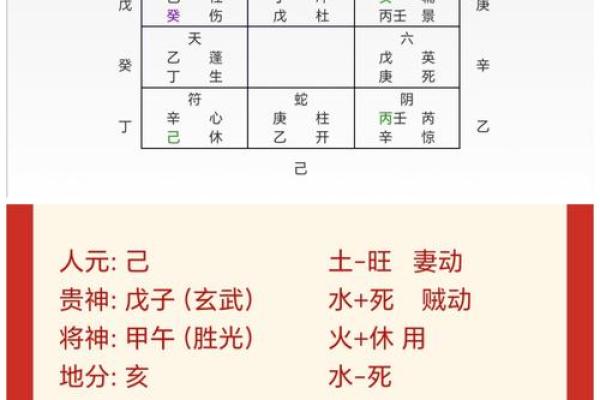 楼层风水如何影响办公室员工的运气与健康