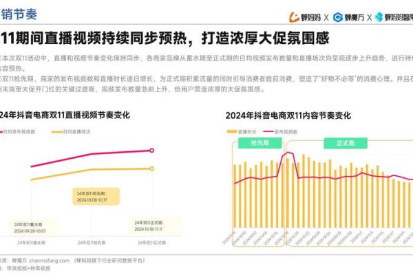 公司名称创意：从市场趋势看品牌命名策略