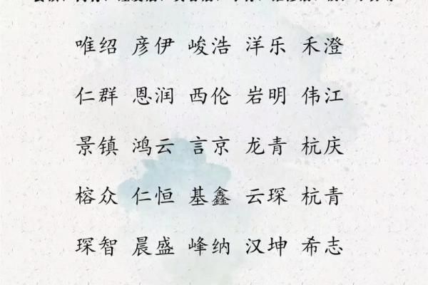 公司起名四个字的创意与技巧探索