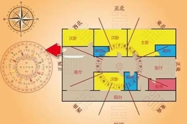 招财客厅风水布局：必知的布局要点